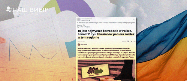 Заголовок на сайті польського видання Super Biznes 