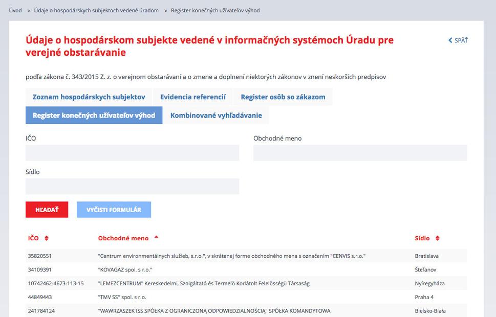 Slovenský register vlastníkov firiem