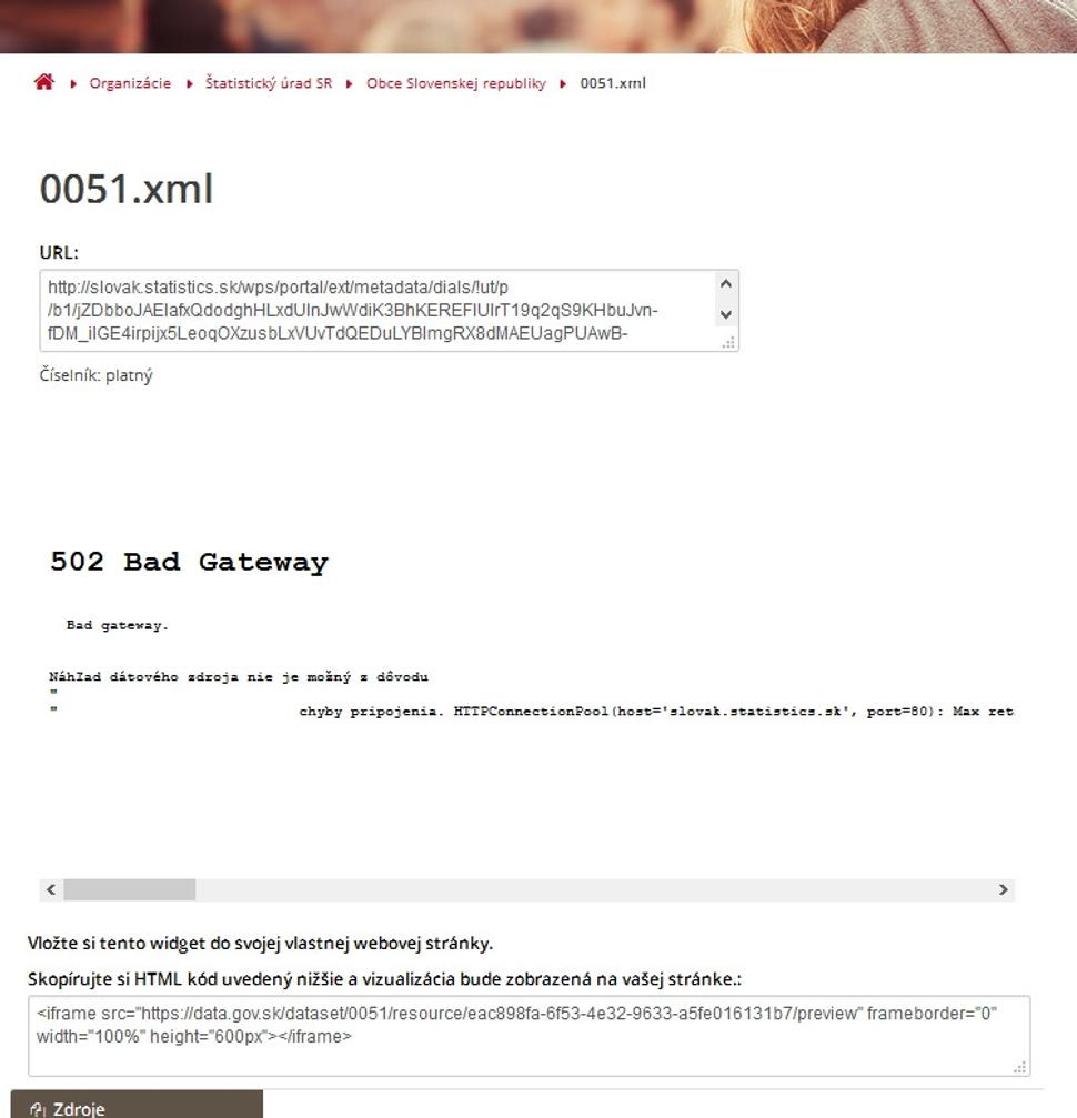 príklad nefunkčného datasetu