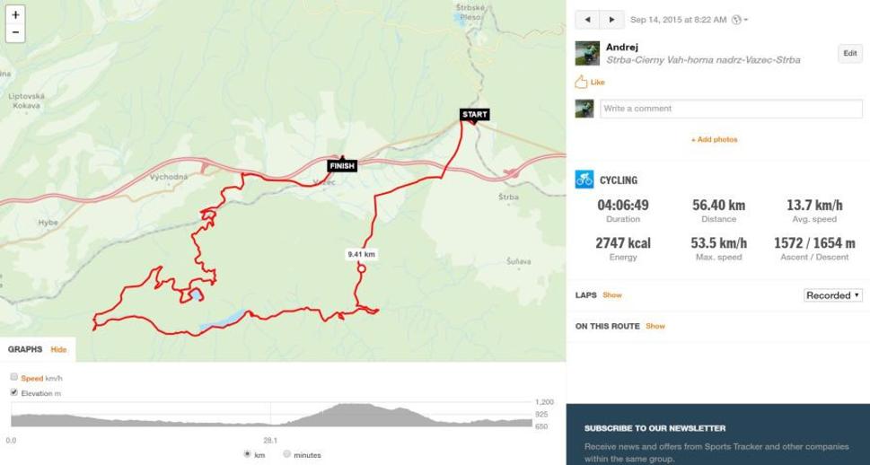 Záznam trasy zo Sports Trackera (nekompletný, vybila sa mi baterka)