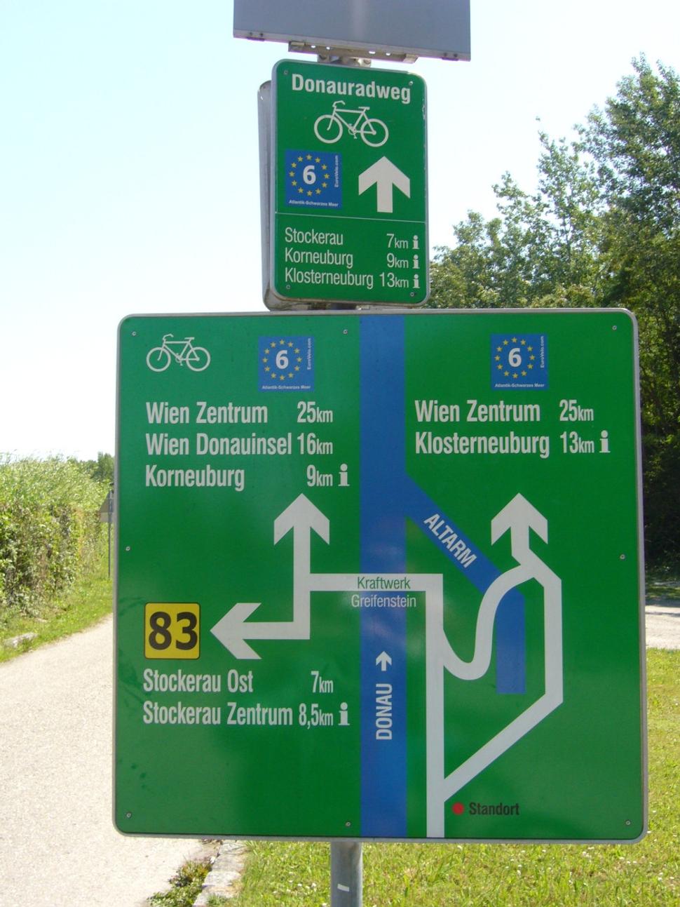 Sen každého cyklistu na Slovensku
