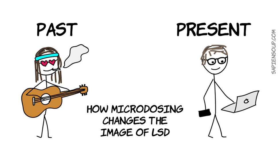 MINULOSŤ; Ako mikrodávkovanie zmenilo predstavu o LSD; SÚČASTNOSŤ