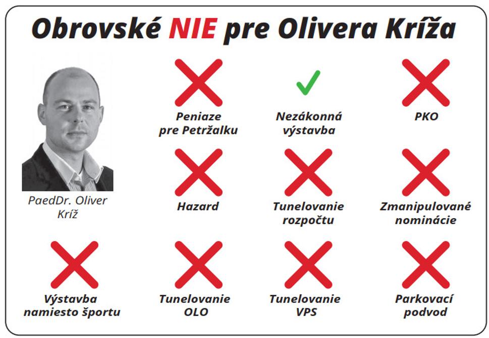 Obrovské nie pre Olivera Kríža