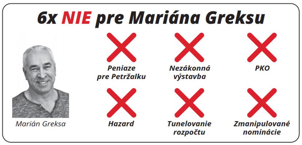 6x NIE pre Greksu