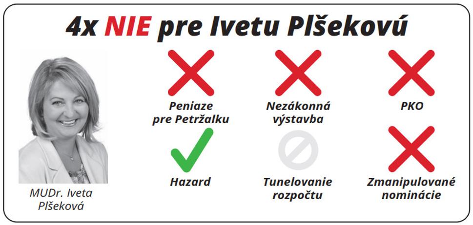 4x NIE pre Plsekovu