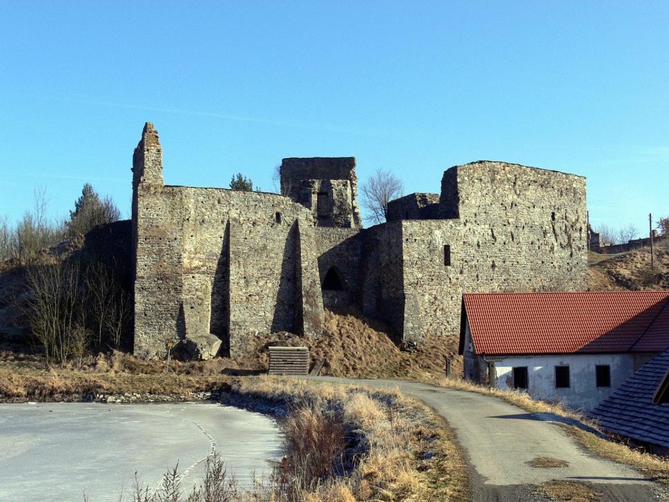 Obrázok blogu