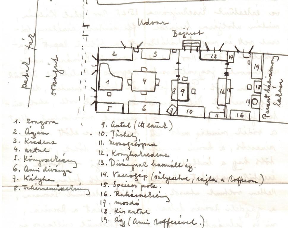 Byt pani Petyerity. Kresba z prvého listu z 4. júla 1930