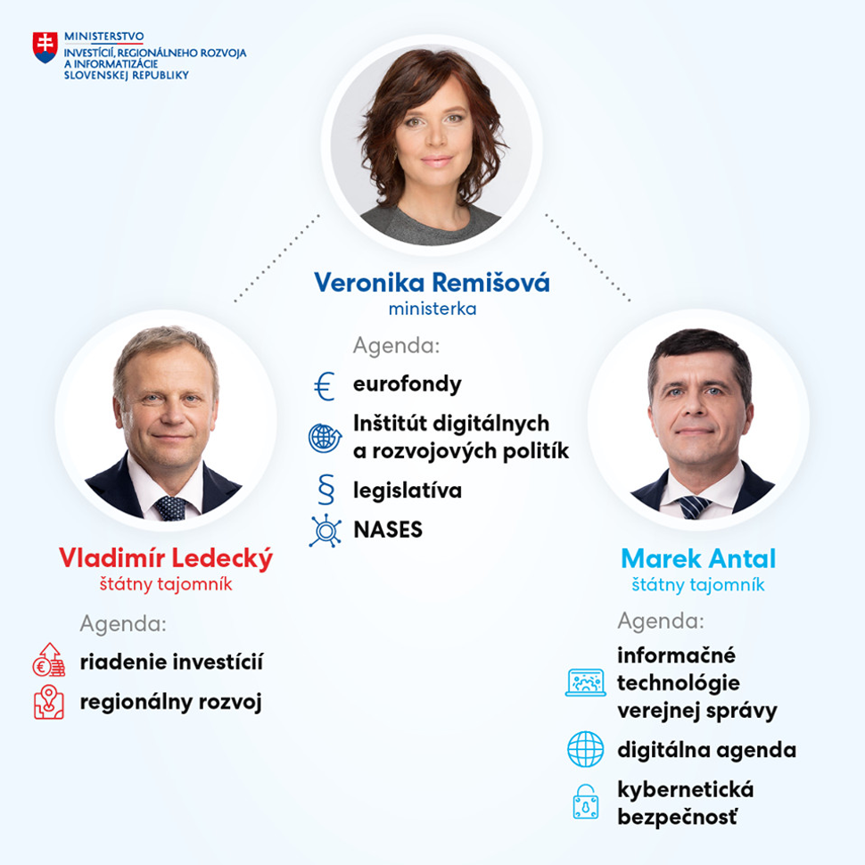 Vedenia nového ministerstva investícií, regionálneho rozvoja a informatizácie.