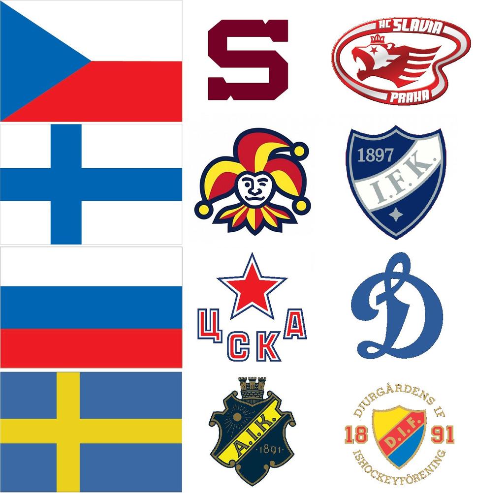 v lige každej krajiny, ktorá hráva EHT, sú dva tímy z hlavného mesta, ktoré dosiahli na titul (ČR od 1993 a RUS od 1991)