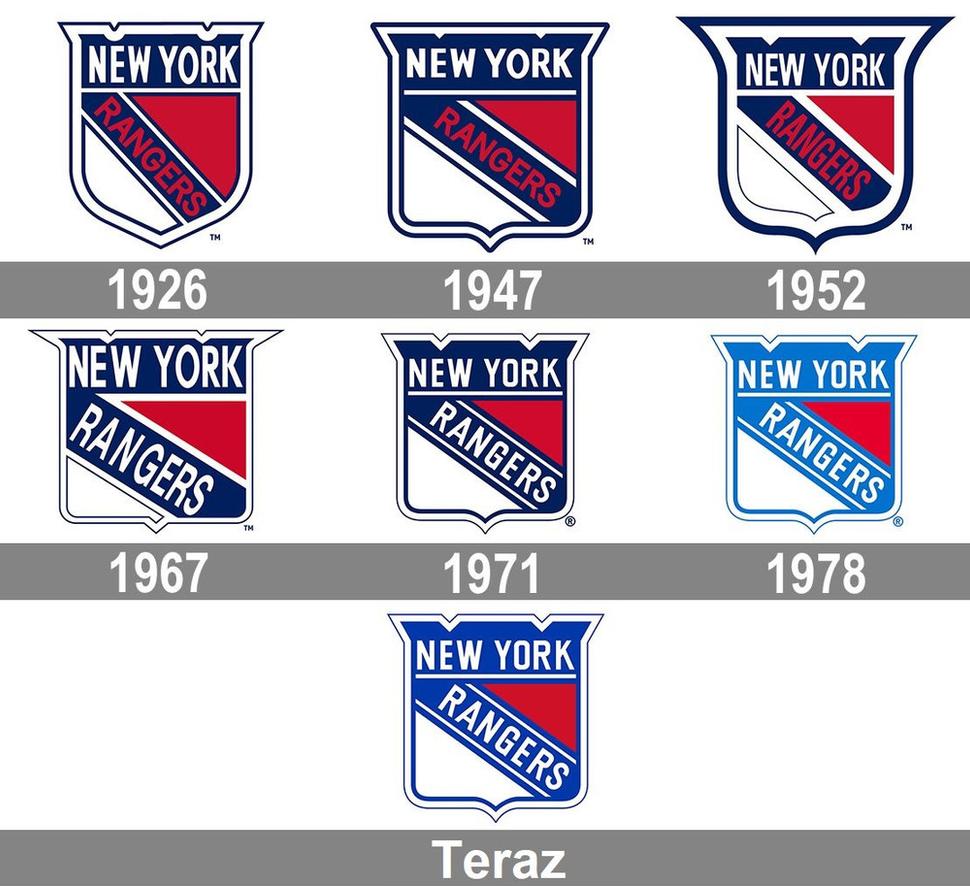 New York Rangers