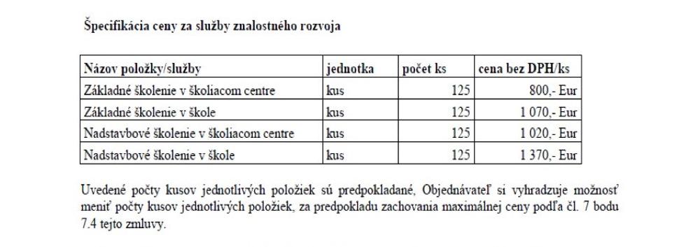 Zdroj: https://ted.europa.eu/udl?uri=TED:NOTICE:008496-2016:TEXT:SK:HTML