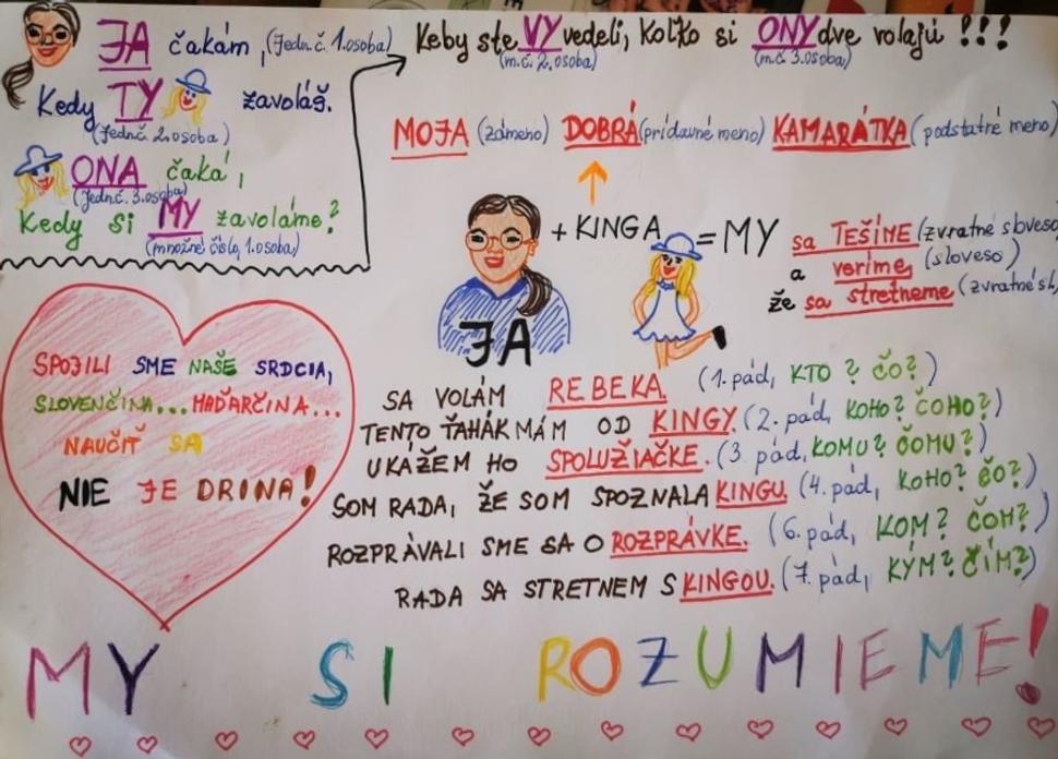 „Slovenčina, maďarčina – naučiť sa nie je drina“