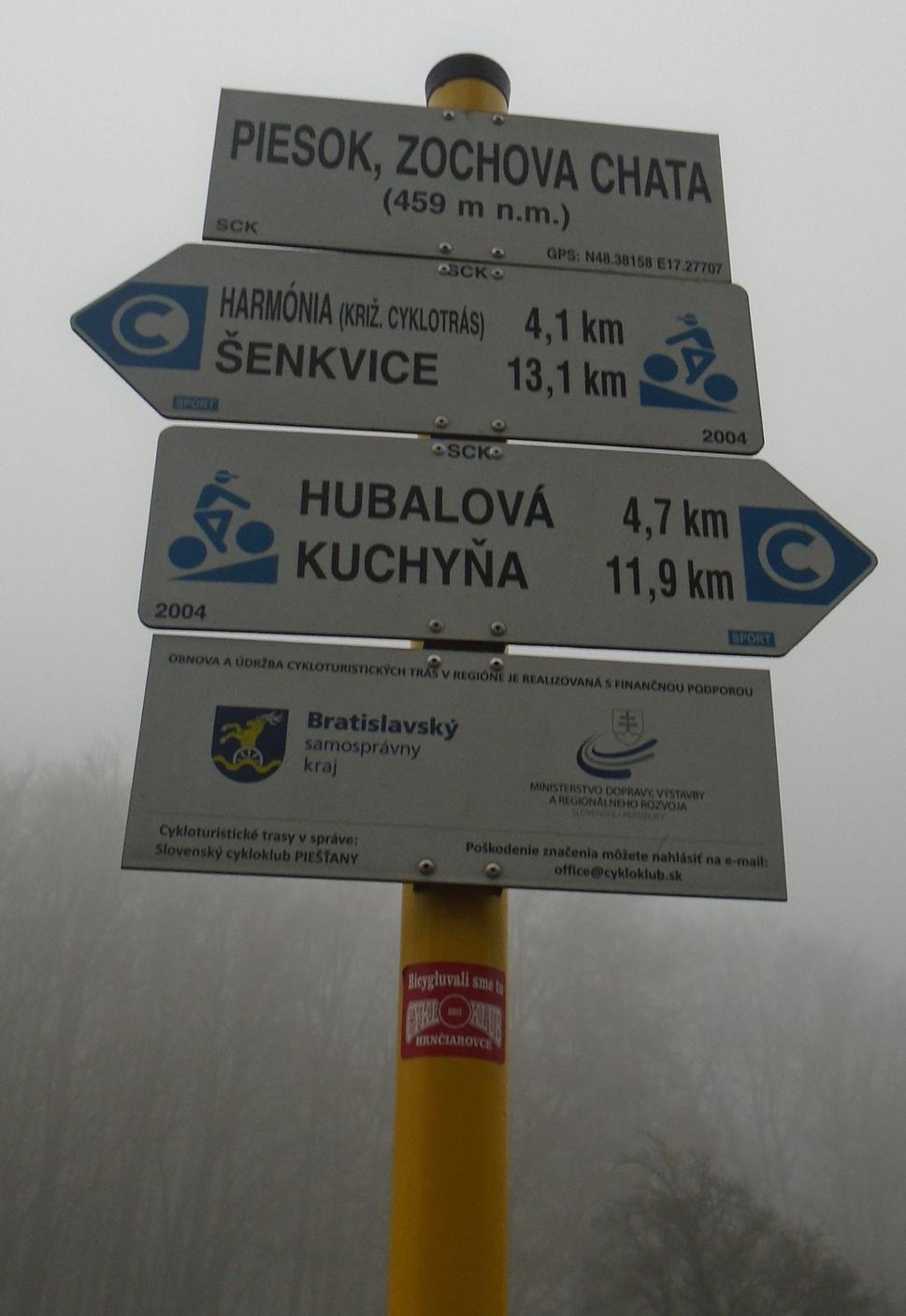 Štart-Zochova chata