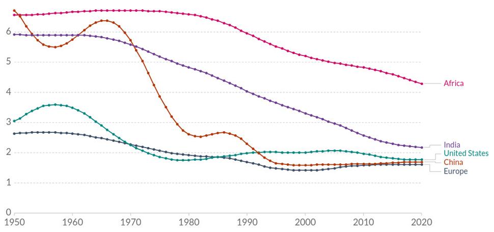 Zdroj: Our World In Data. CC BY 4.0Zdroj: Our World In Data. CC BY 4.0
