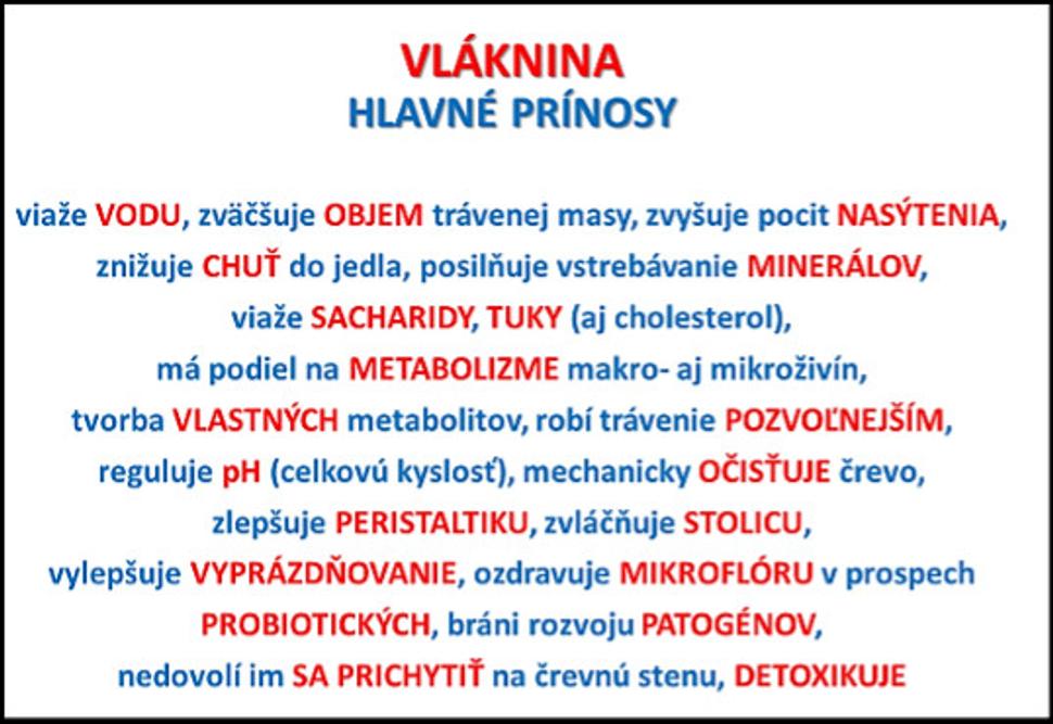 Obr. 6: Hlavný význam vlákniny pre človeka.
