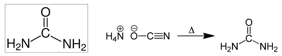 Obr. 1: Vľavo chemický vzorec močoviny (urea) a vpravo proces jej vzniku. Zdroje: https://cs.wikipedia.org/wiki/Mo%C4%8Dovina#/media/Soubor:Urea_Synthesis_Woehler.png https://web2.mendelu.cz/af_291_projekty2/vseo/print.php?page=1028&typ=html