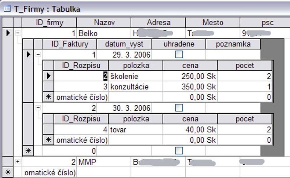 Zobrazenie dátového listu
