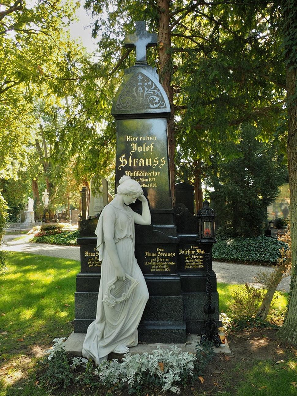 Jozef Strauss