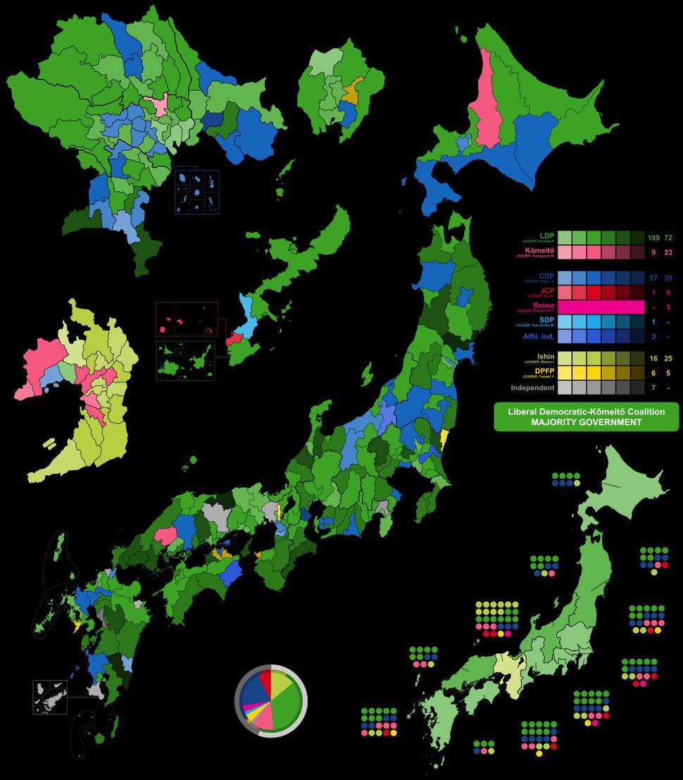 Japonský volebný systém kombinuje pri parlamentných voľbách jednomandátové volebné obvody (väčšinový systém) a regionálne viacmandátové volebné obvody (pomerný systém).