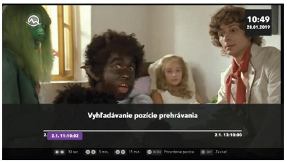 Pôvodné pretáčanie so skutočným časom vysielania (hh:mm)