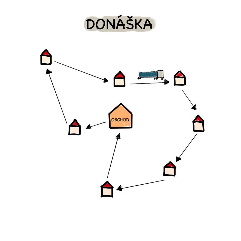 Obrázok blogu