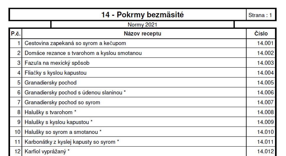 Bezmäsité recepty pre školské jedálne. Hviezdička znamená, že ide o recept s obmedzeným používaním, lebo môže mať vplyv na zdravie.