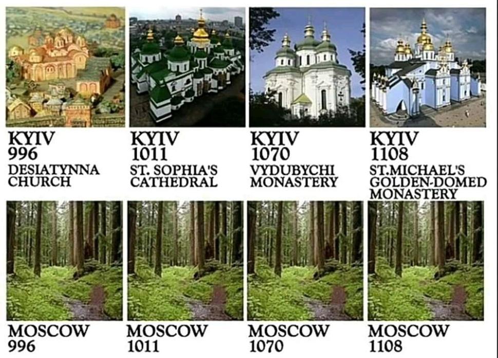 Satrický meme o Kyjeve a Moskve v 11. storočí