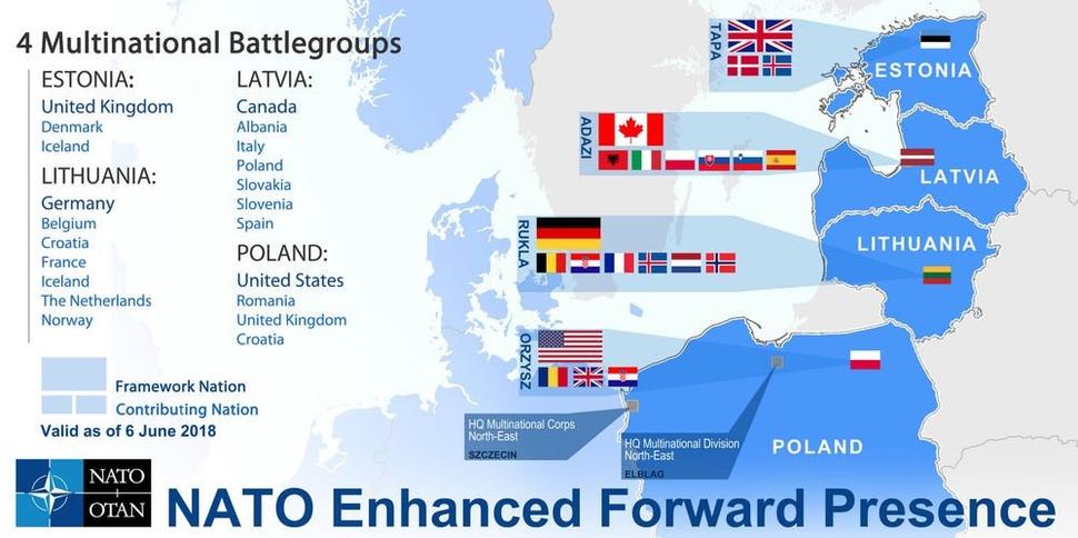 Zloženie vojsk NATO na Balte