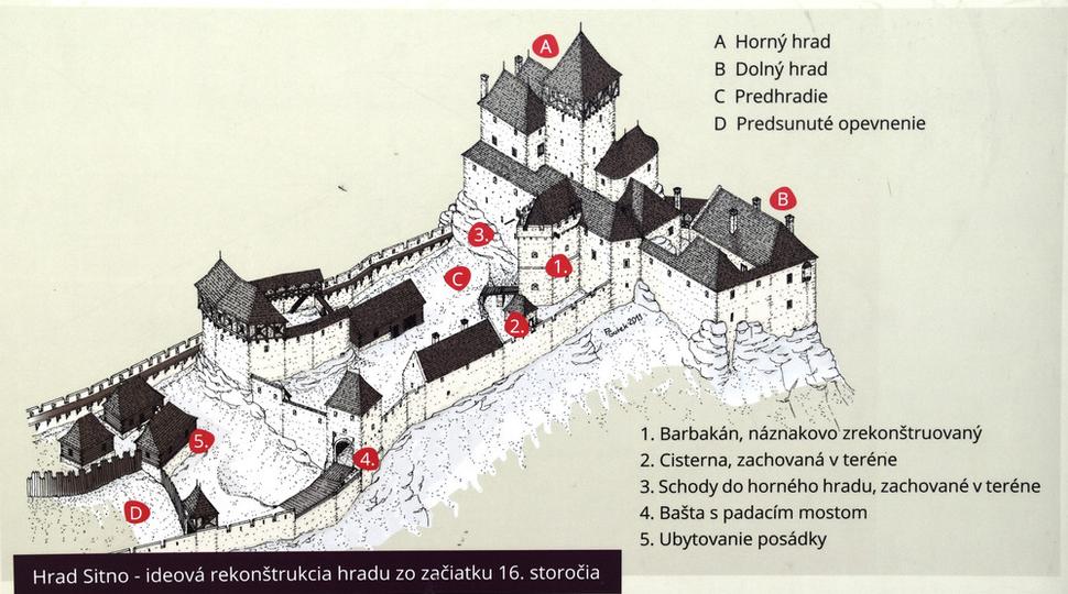 ideová rekonštrukcia zo začiatku 16. storočia