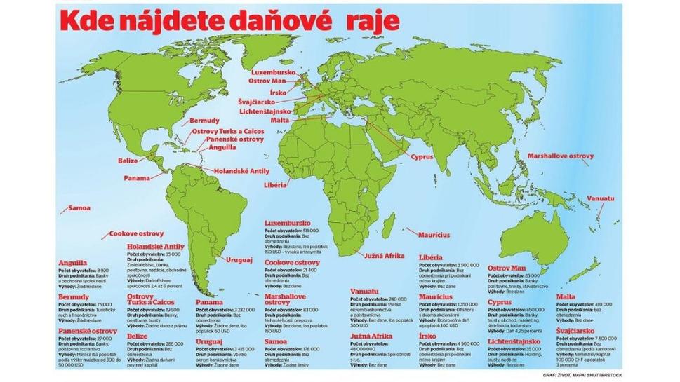 Mapa daňových rajov.