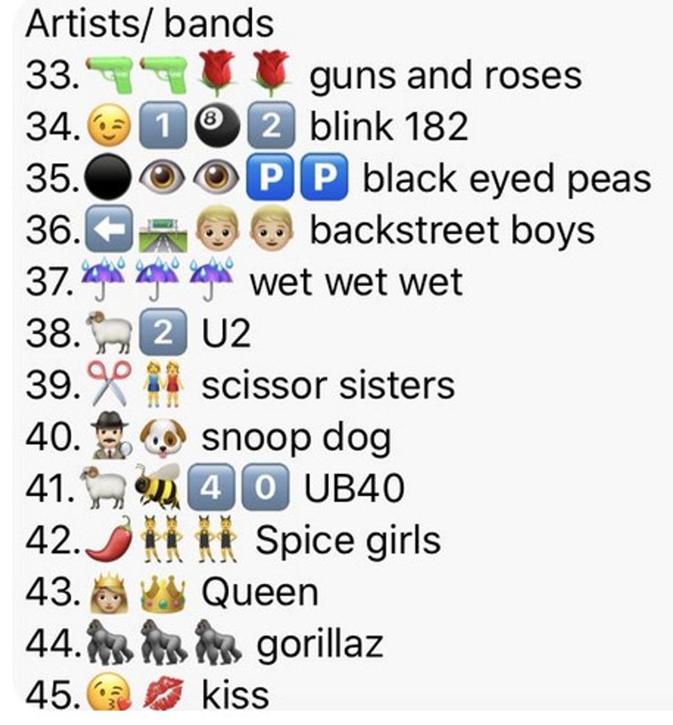 emoji zábavka