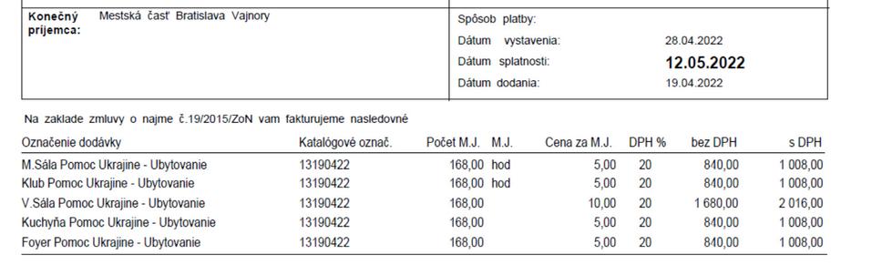 Faktúru nám Vajnory poskytli cez infozákon, nebolo však v nej uvedené, kto ju vystavil.