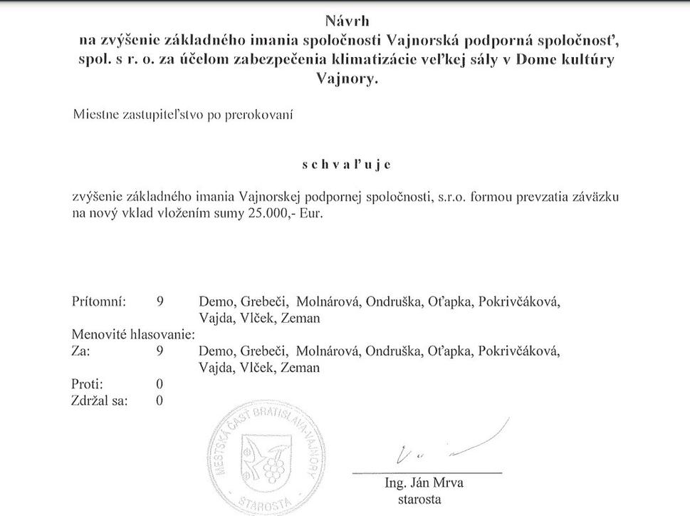 Miestne zastupiteľstvo rozhodlo, že dcérskej firme pošle 25-tisíc na kúpu klimatizácie. Mrva tvrdí, že na ňu prispela Vajnorská podporná peniazmi od developera.