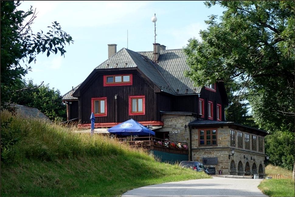Obrázok blogu