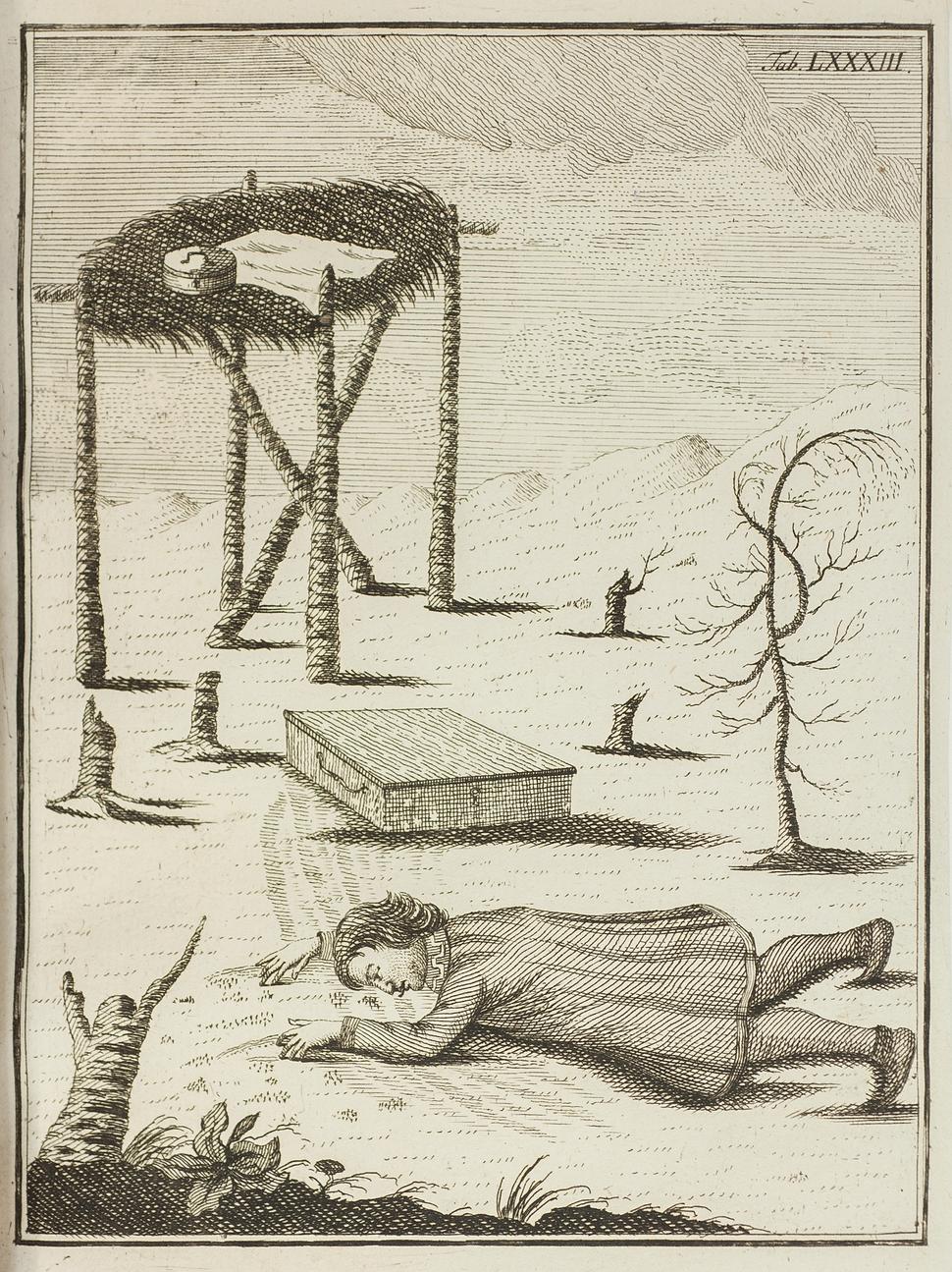 Juks Anodtsen pijúci brandy rozliate na snehu (1767)