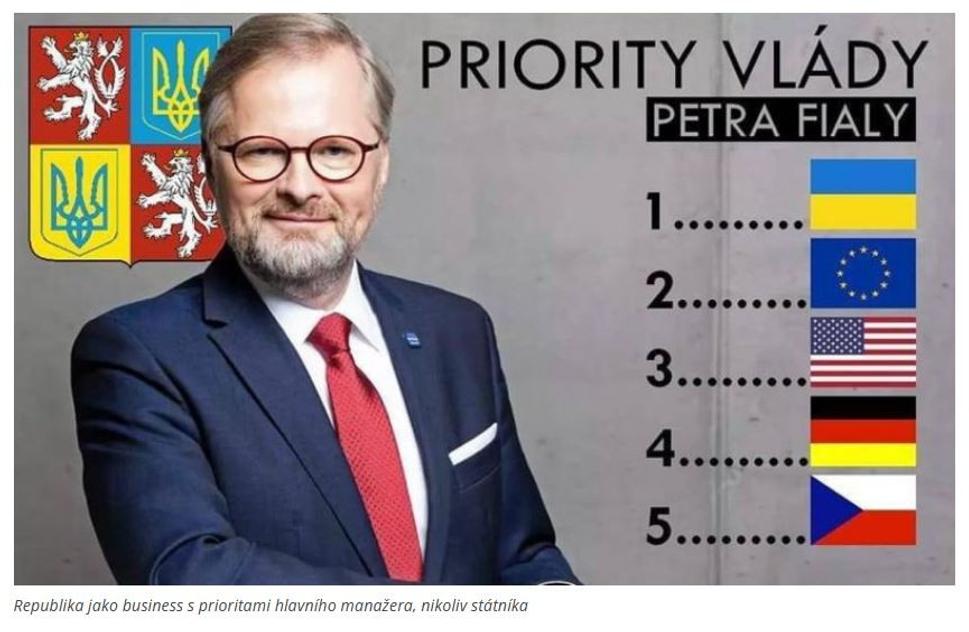 priority vlády ČR