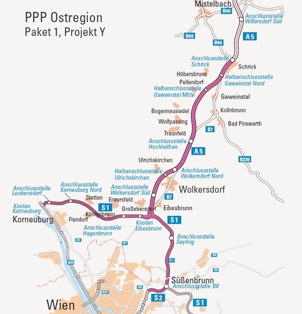 PPP Ostregion