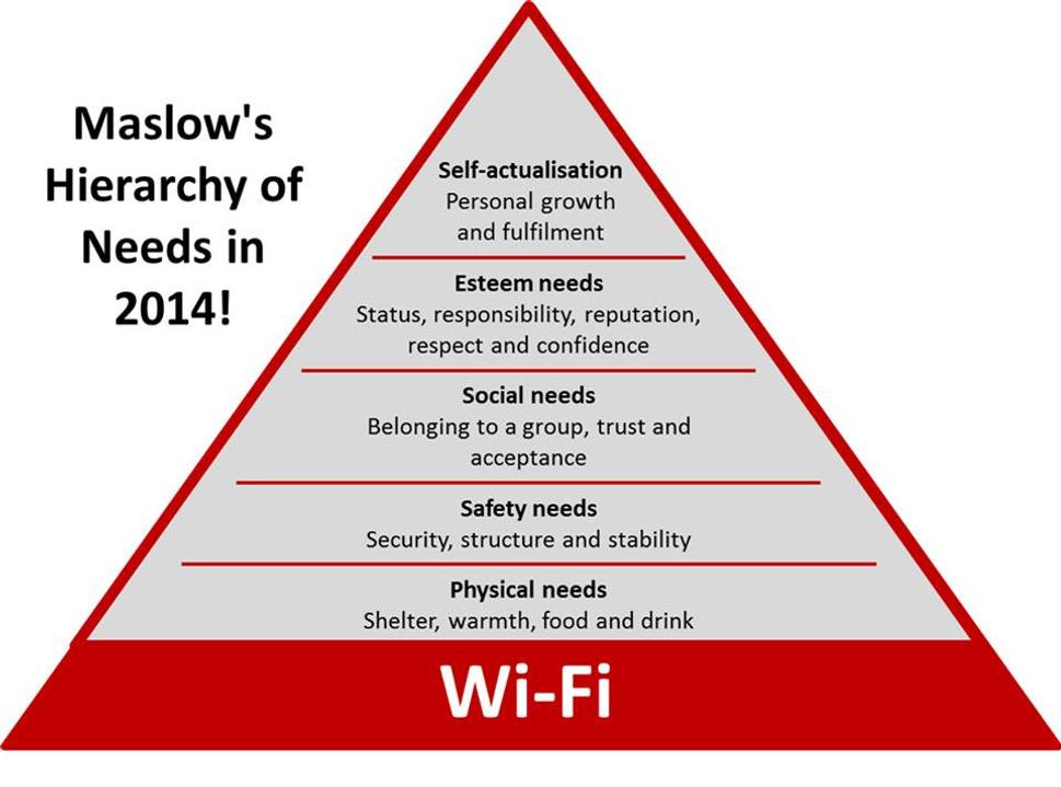 zdroj:googlesearch Bez wifi je to nanič