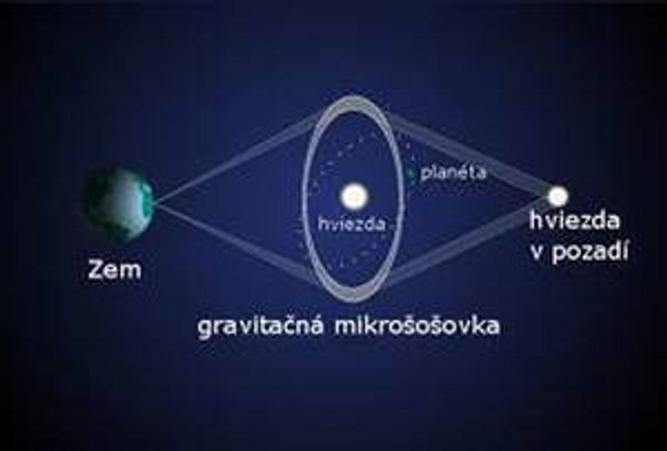 Obrázok blogu