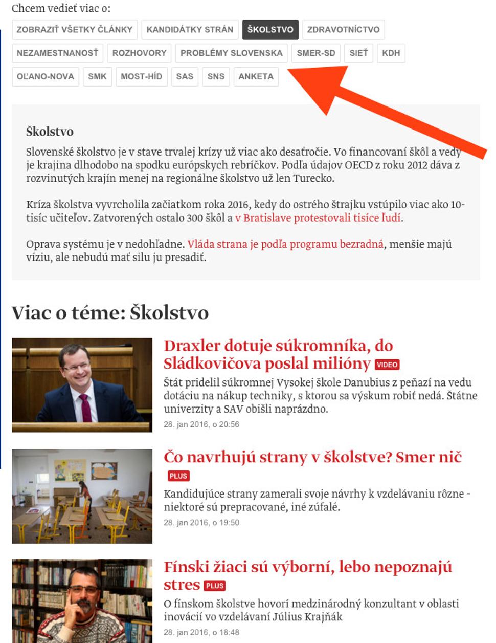 Témy s výlistom súvisiacich článkov.