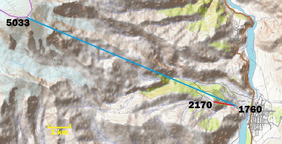 vysvetlenie vzdialenosti a výšky Mt. Kazbeg a kostolíka od obce Stepancminda - v skutočnosti je Mt. Kazbeg ooooveľa ďalej ako vŕšok s kostolom