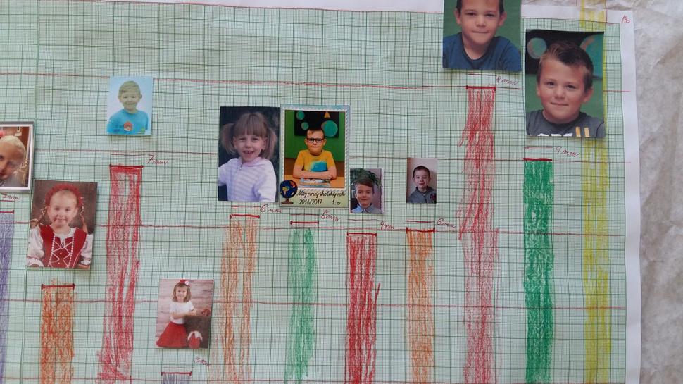 2.časť