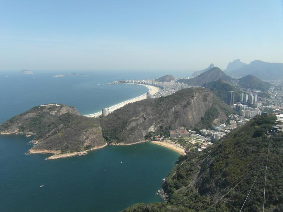Copacabana
