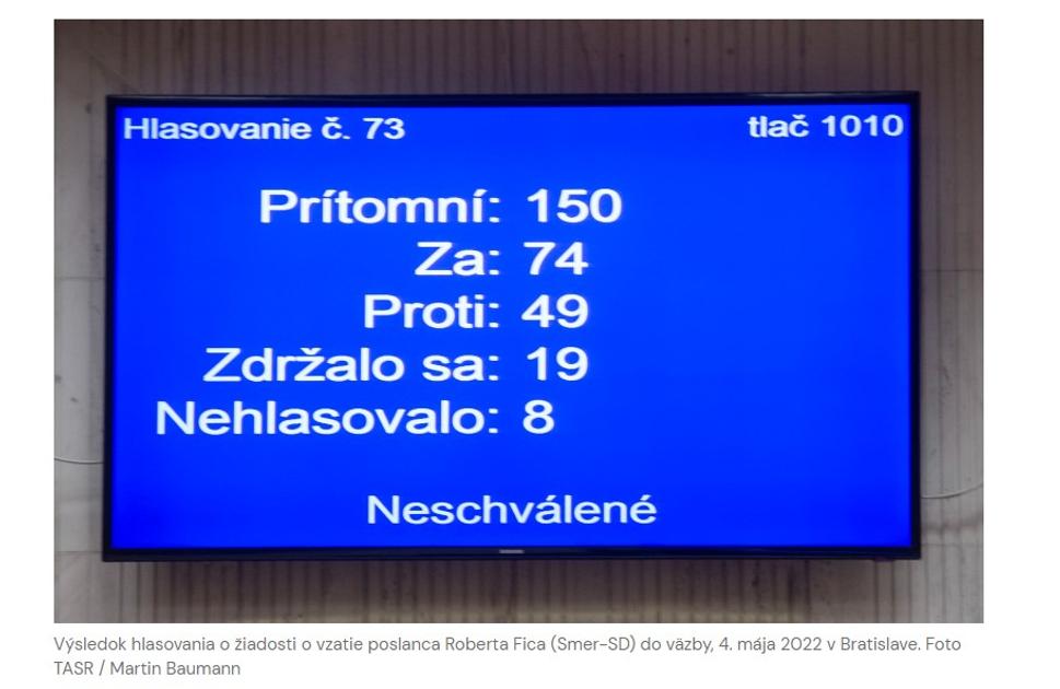 Výsledky hlasovania o súhlase s vydaním R. Fica na väzobné stíhanie