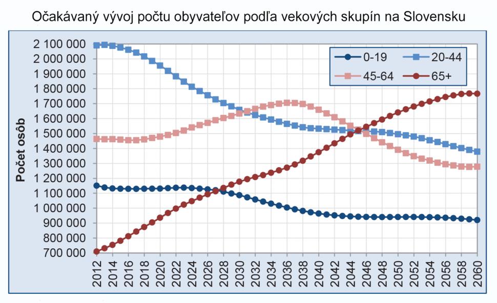 martindubovansky.sk