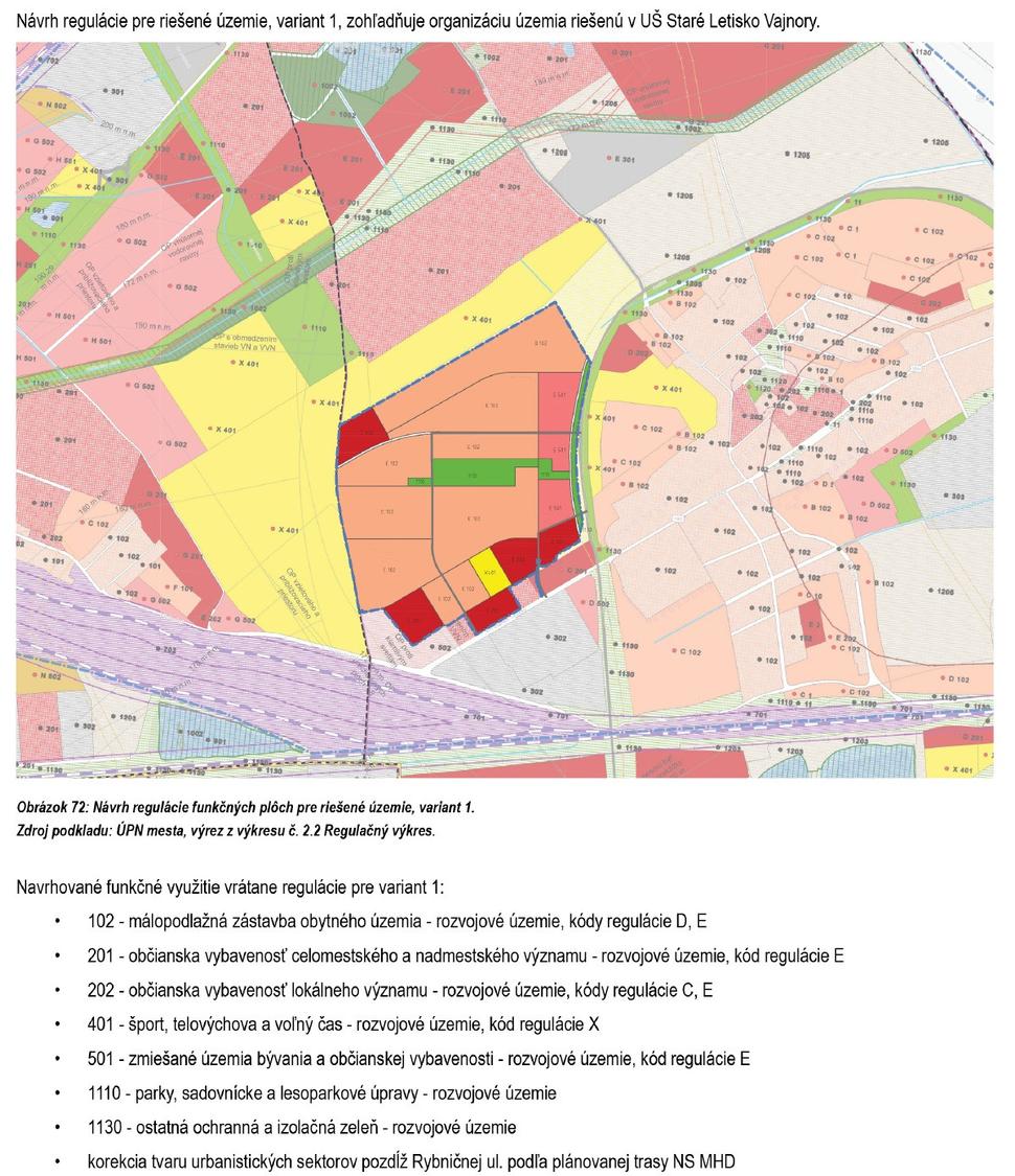 Navrhovaná zmena územného plánu, žltá je napr. šport a červená a oranžová byty a občianska vybavenosť