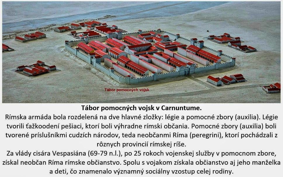 Model tábora pomocných vojsk.