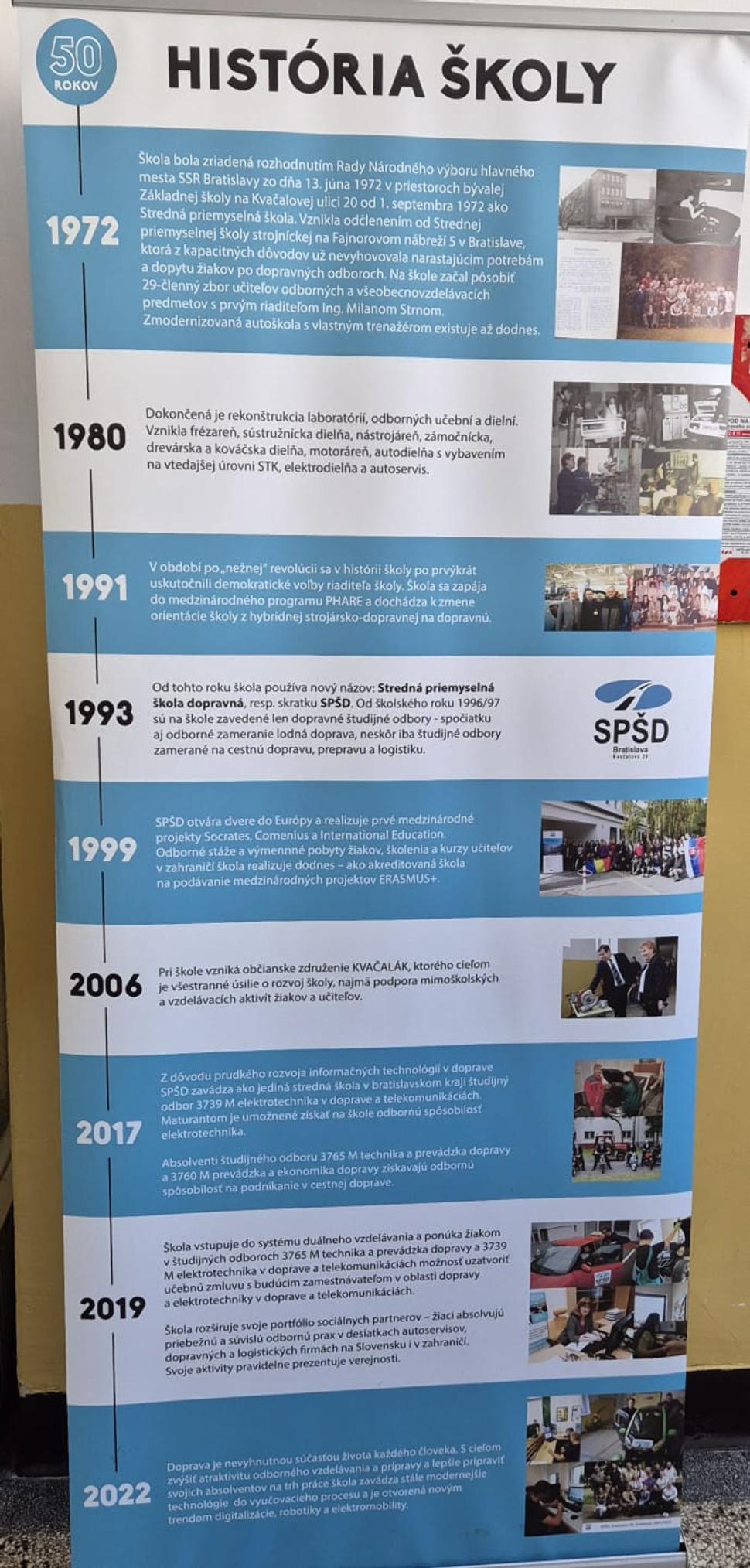 História školy