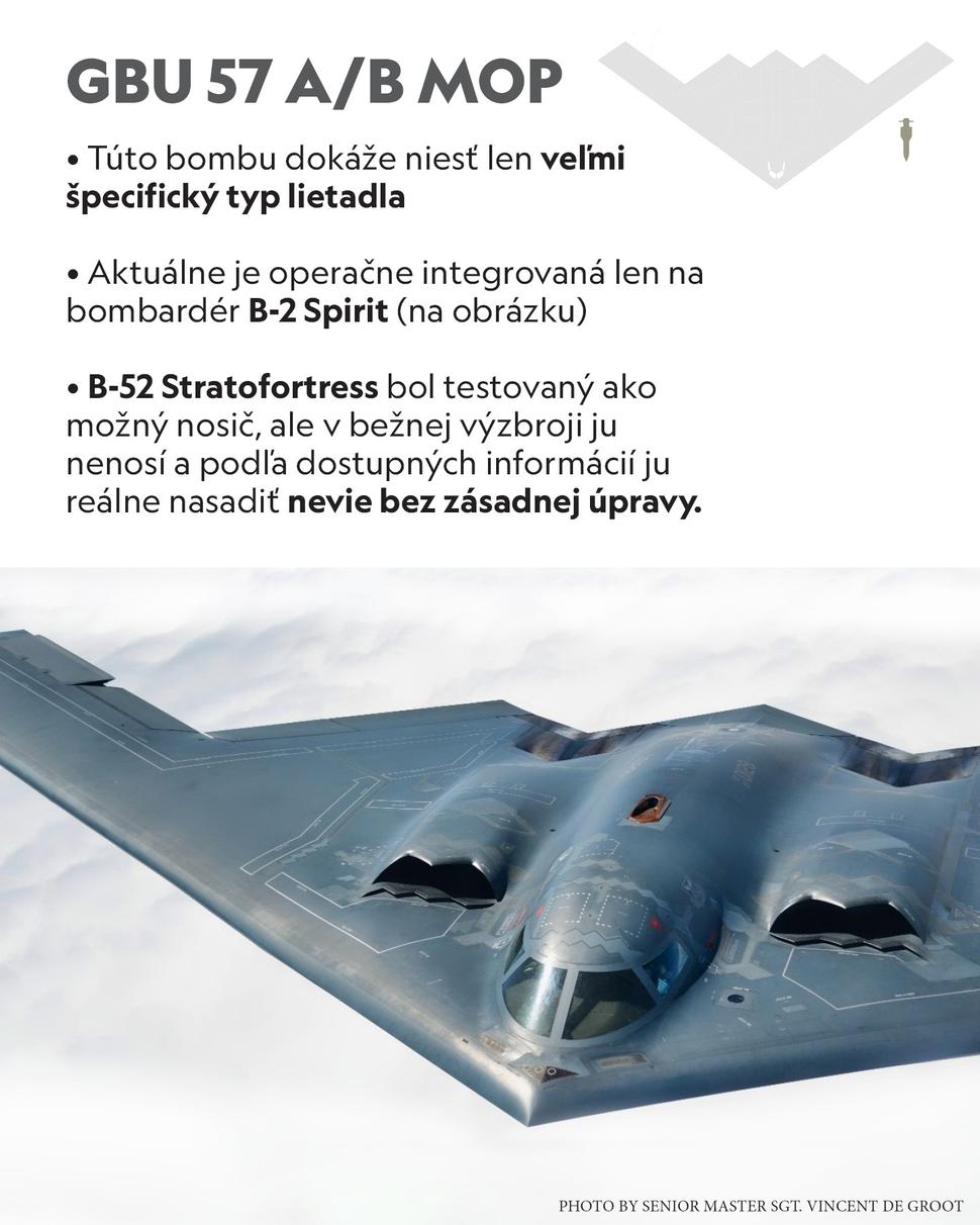 možnosti doručenia