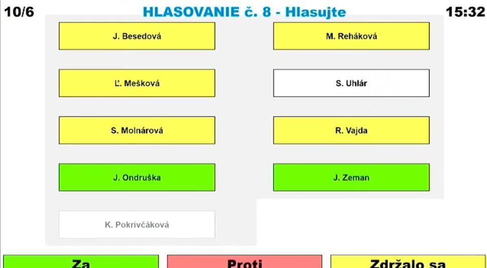 Hlasovanie MZ Vajnory 18.6.2025